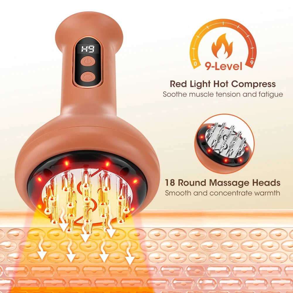 Therma Glow Body Sculptor – Microcurrent Lymphatic Massager