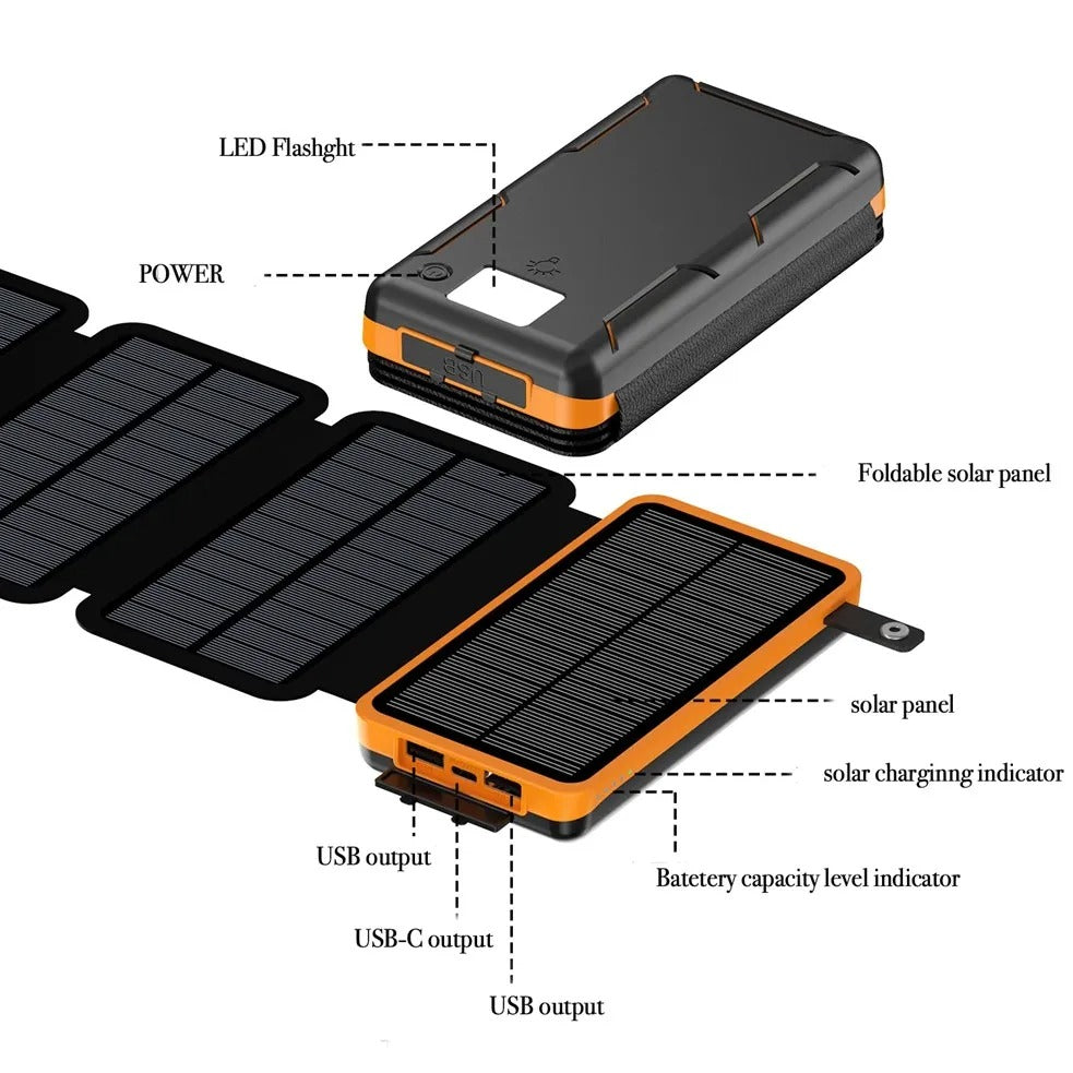 UltraCharge 50000mAh Solar Power Bank – Dual USB & Type-C Fast Charging for IOS & Android Outdoor Use