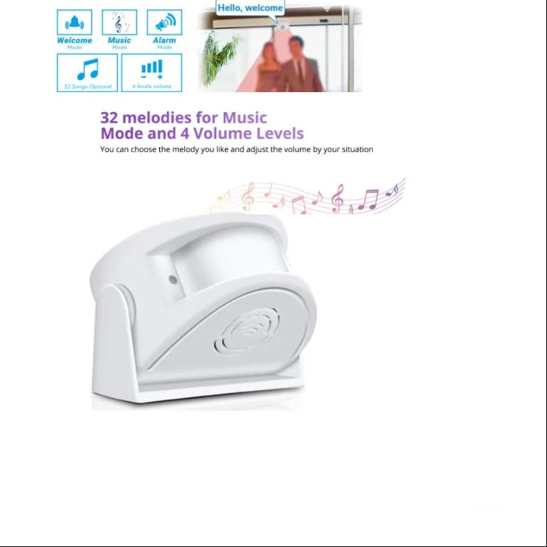 Darho Wireless Motion Sensor Doorbell