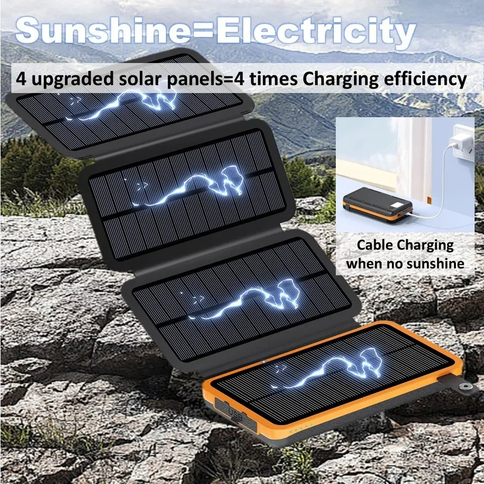 UltraCharge 50000mAh Solar Power Bank – Dual USB & Type-C Fast Charging for IOS & Android Outdoor Use