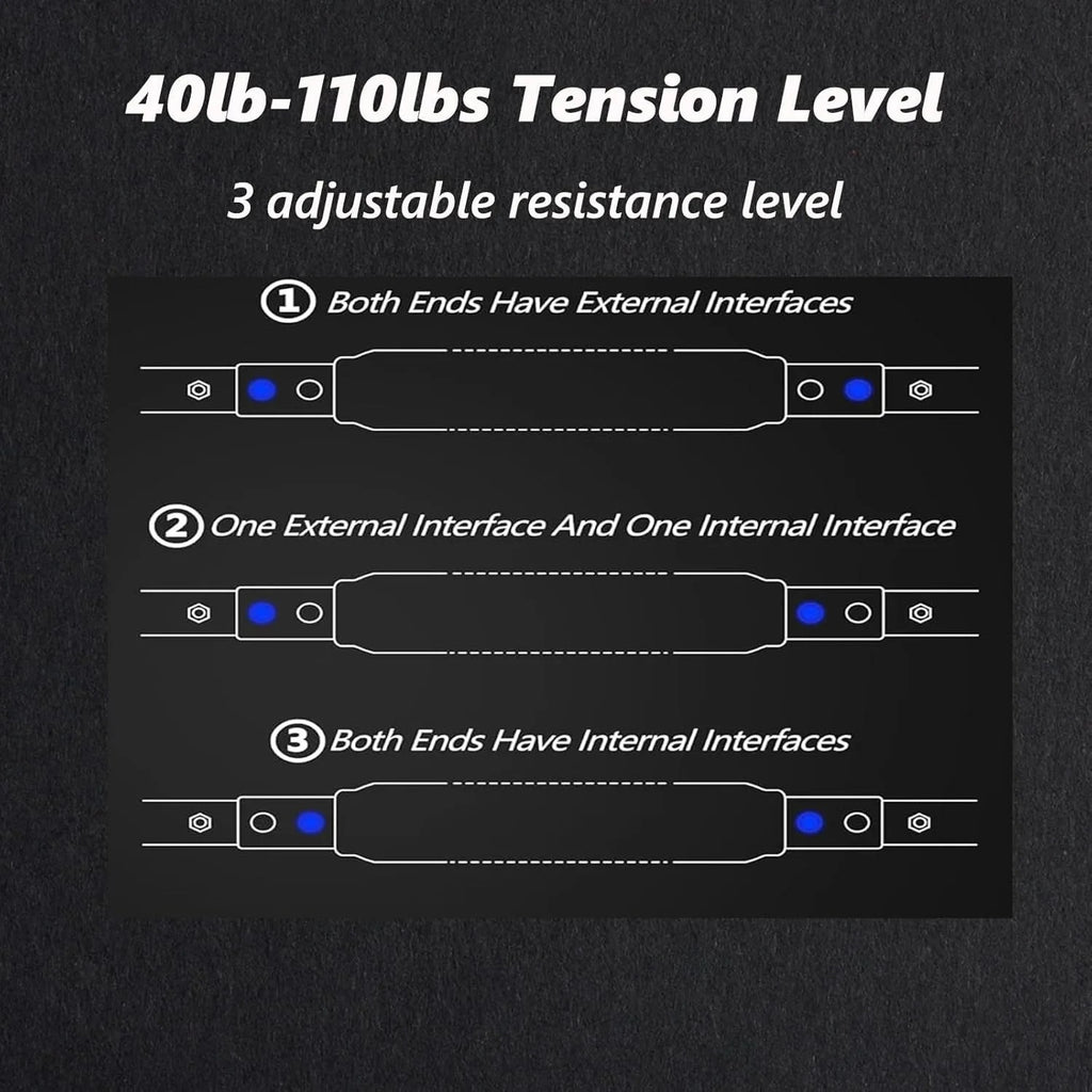 Twister Arm Trainer - Adjustable Resistance Chest & Arm Exerciser, Portable Home Gym Equipment for Men