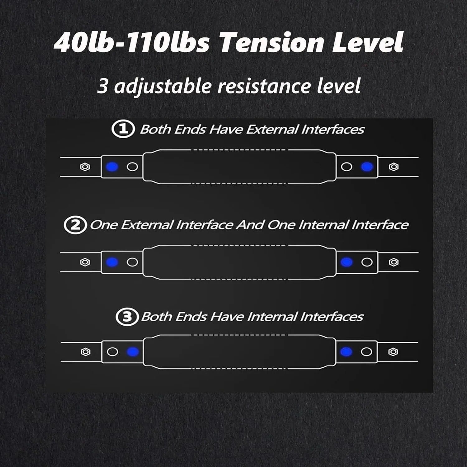 Twister Arm Trainer - Adjustable Resistance Chest & Arm Exerciser, Portable Home Gym Equipment for Men