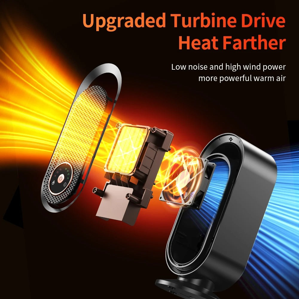 1500W Electric Heater Portable Desktop heater small household Heater cooling and heating PTC quick heating With Remote Control