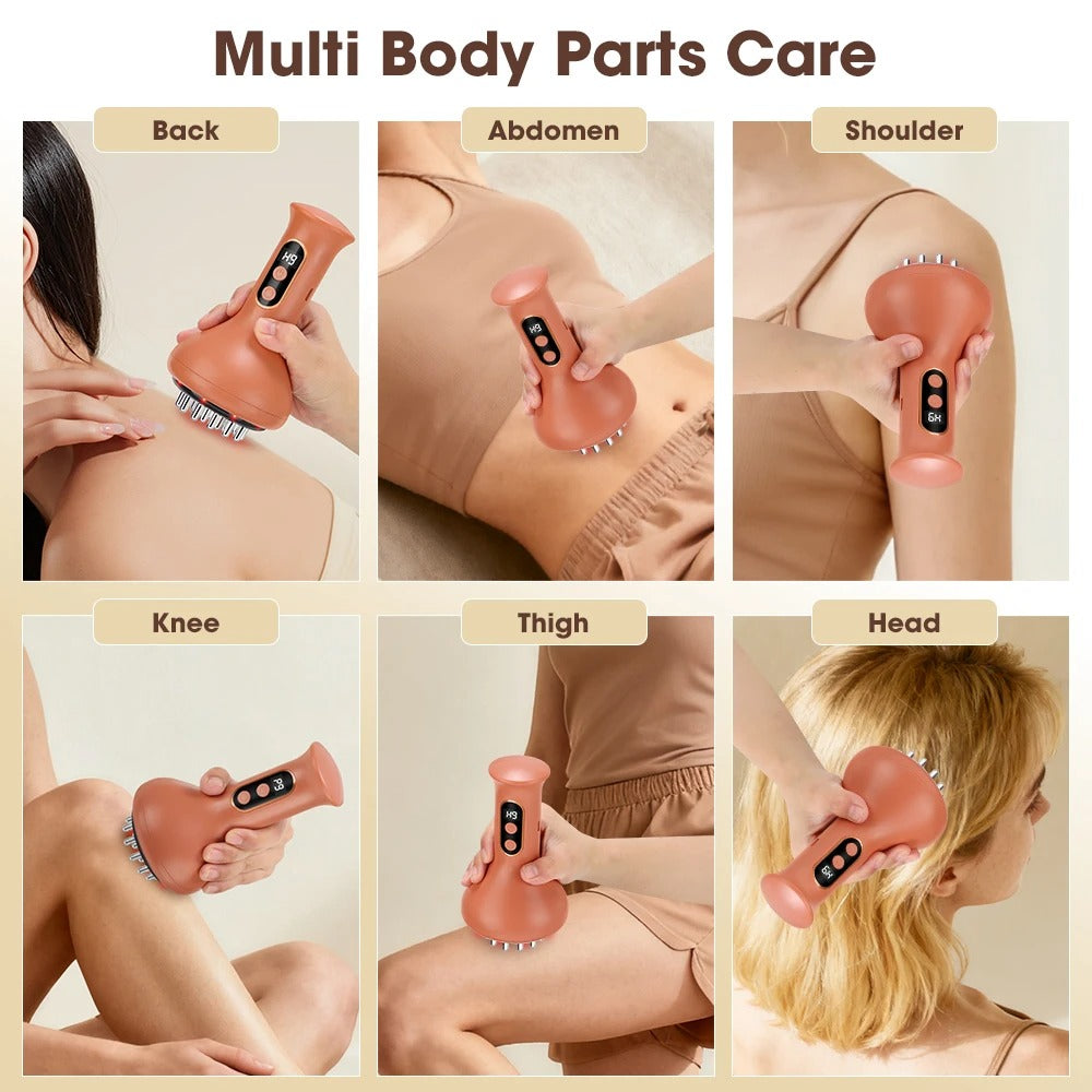 Therma Glow Body Sculptor – Microcurrent Lymphatic Massager